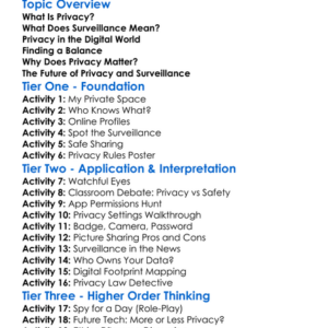 Privacy And Surveillance Worksheet Activity Booklet