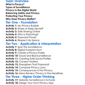 Privacy And Surveillance Worksheet Activity Booklet