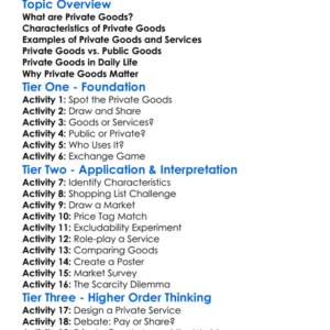 Private Goods And Services Worksheet Activity Booklet