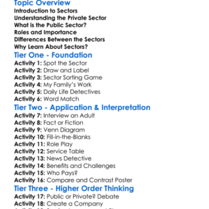 Private Vs Public Sector Worksheet Activity Booklet