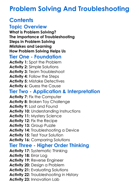 Problem Solving And Troubleshooting Worksheet Activity Booklet