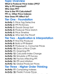 Producer Price Index Worksheet Activity Booklet