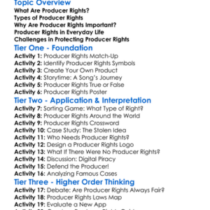 Producer Rights Worksheet Activity Booklet