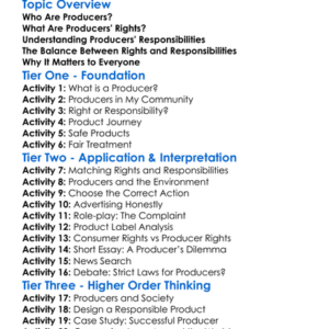 Producers Rights And Responsibilities Worksheet Activity Booklet