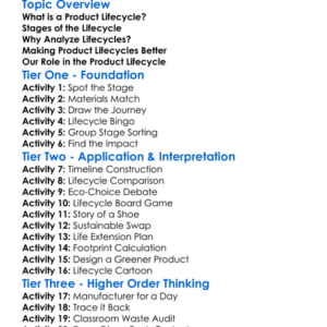 Product Lifecycle Analysis Worksheet Activity Booklet