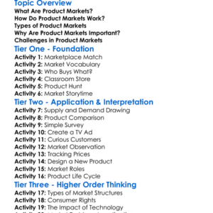 Product Markets Worksheet Activity Booklet