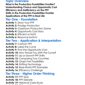 Production Possibilities Frontier Worksheet Activity Booklet