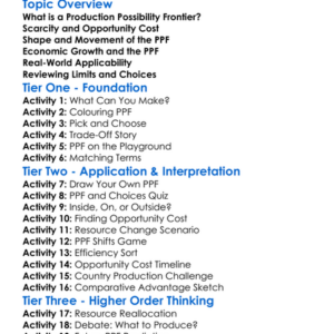 Production Possibility Frontiers Worksheet Activity Booklet