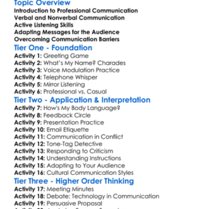 Professional Communication Skills Worksheet Activity Booklet