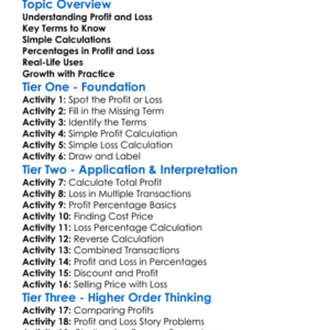 Profit And Loss Calculation Worksheet Activity Booklet