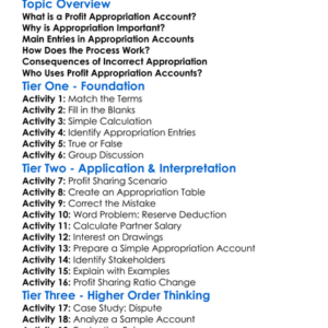 Profit Appropriation Accounts Worksheet Activity Booklet