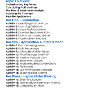 Profit Loss And Break-Even Analysis Worksheet Activity Booklet
