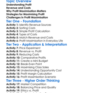 Profit Maximisation Worksheet Activity Booklet