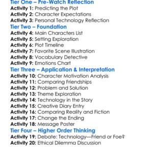 Program Alice Activated 2010 Worksheet Activity Booklet