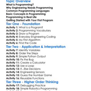 Programming Basics For Engineering Worksheet Activity Booklet
