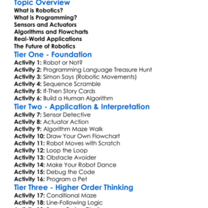 Programming Concepts For Robotics Worksheet Activity Booklet