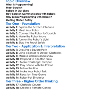 Programming Robots With Scratch Worksheet Activity Booklet