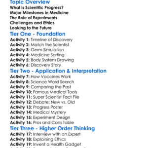Progress In Science And Medicine Worksheet Activity Booklet