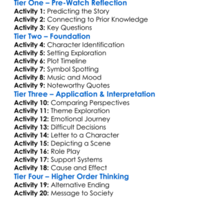 Promise 1986 Worksheet Activity Booklet