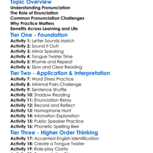 Pronunciation And Enunciation Worksheet Activity Booklet