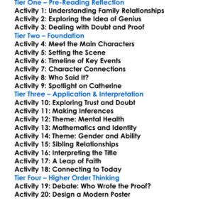 Proof David Auburn Worksheet Activity Booklet