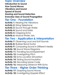 Propagation Of Sound Worksheet Activity Booklet