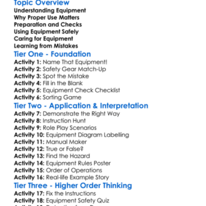 Proper Use Of Equipment Worksheet Activity Booklet