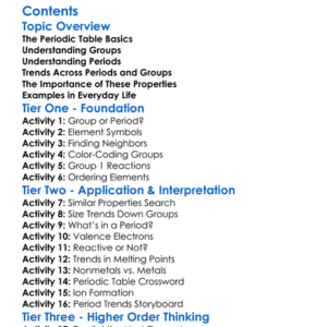 Properties And Trends Of Groups And Periods Worksheet Activity Booklet