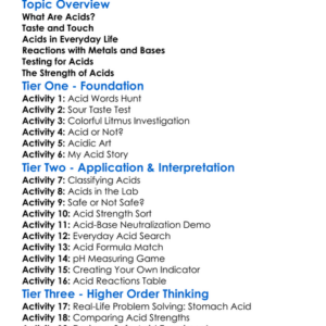 Properties Of Acids Worksheet Activity Booklet