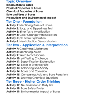 Properties Of Bases Worksheet Activity Booklet