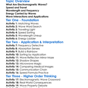 Properties Of Electromagnetic Waves Worksheet Activity Booklet