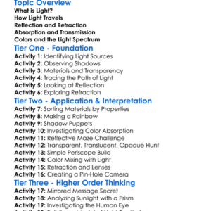 Properties Of Light Worksheet Activity Booklet