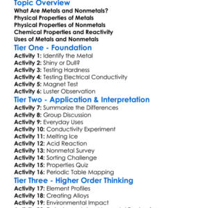 Properties Of Metals And Nonmetals Worksheet Activity Booklet