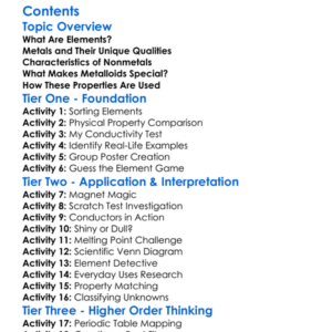 Properties Of Metals Nonmetals And Metalloids Worksheet Activity Booklet