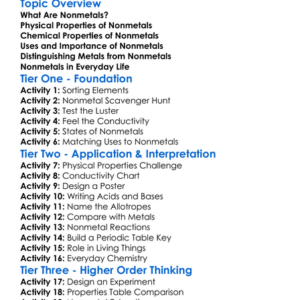 Properties Of Nonmetals Worksheet Activity Booklet