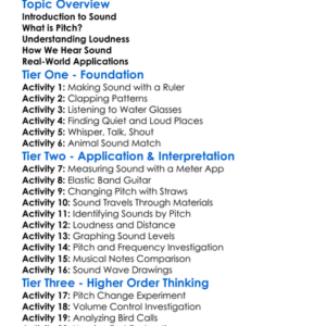 Properties Of Sound Pitch Loudness Worksheet Activity Booklet