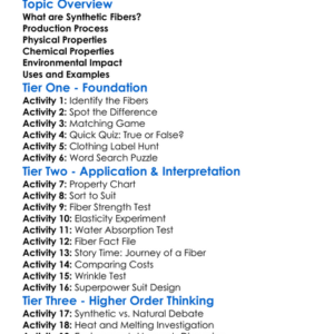Properties Of Synthetic Fibers Worksheet Activity Booklet