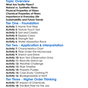 Properties Of Textile Fibers Worksheet Activity Booklet