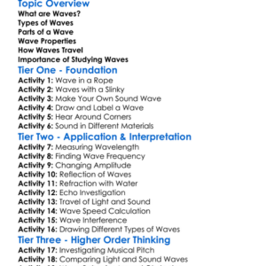 Properties Of Waves Worksheet Activity Booklet