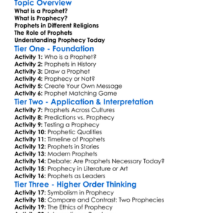 Prophets And Prophecy Worksheet Activity Booklet