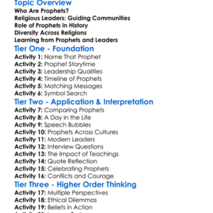 Prophets And Religious Leaders Worksheet Activity Booklet