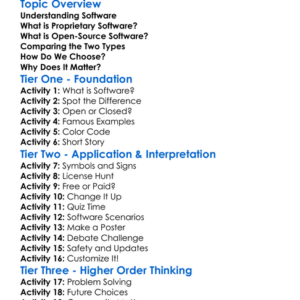Proprietary Vs Open-Source Software Worksheet Activity Booklet
