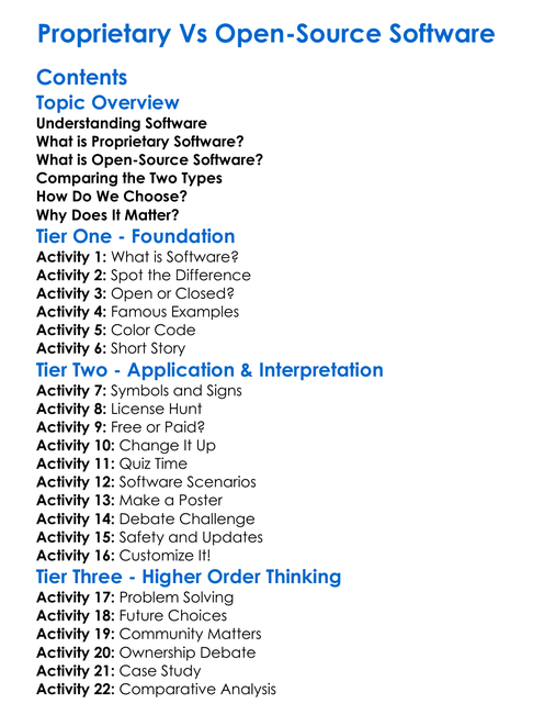 Proprietary Vs Open-Source Software Worksheet Activity Booklet