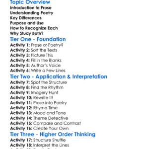 Prose Vs Poetry Worksheet Activity Booklet