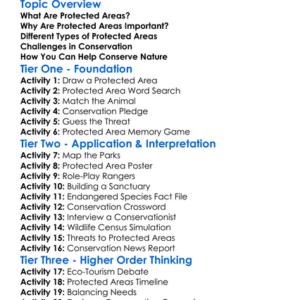 Protected Areas And Conservation Worksheet Activity Booklet