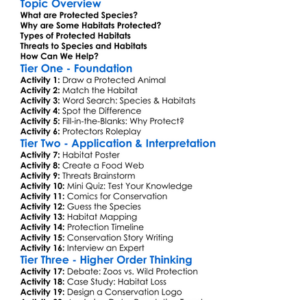 Protected Species And Habitats Worksheet Activity Booklet