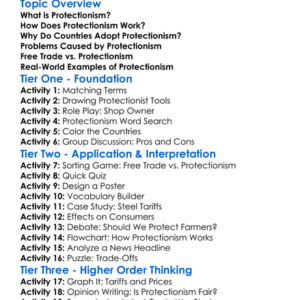 Protectionism Worksheet Activity Booklet