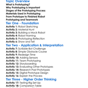 Prototyping In Robotics Worksheet Activity Booklet