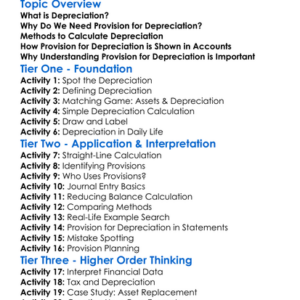 Provision For Depreciation Worksheet Activity Booklet