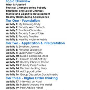 Puberty And Adolescent Changes Worksheet Activity Booklet